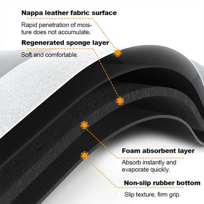 Non-Slip Super Absorbent Floor Mat (Buy 1 Get 1 Free)